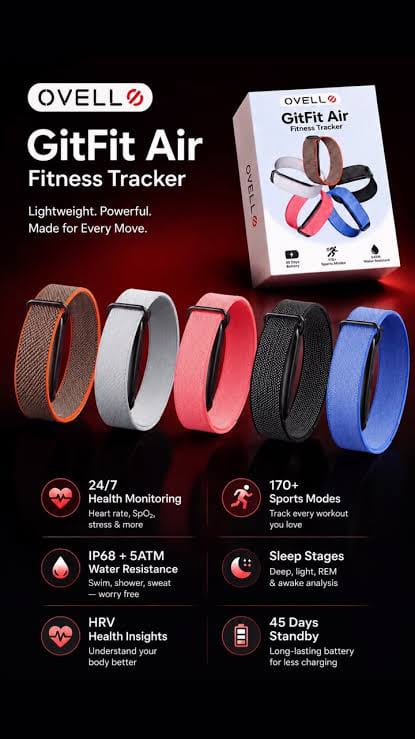 OVELLO GITFIT AIR GF10 FITNESS BAND